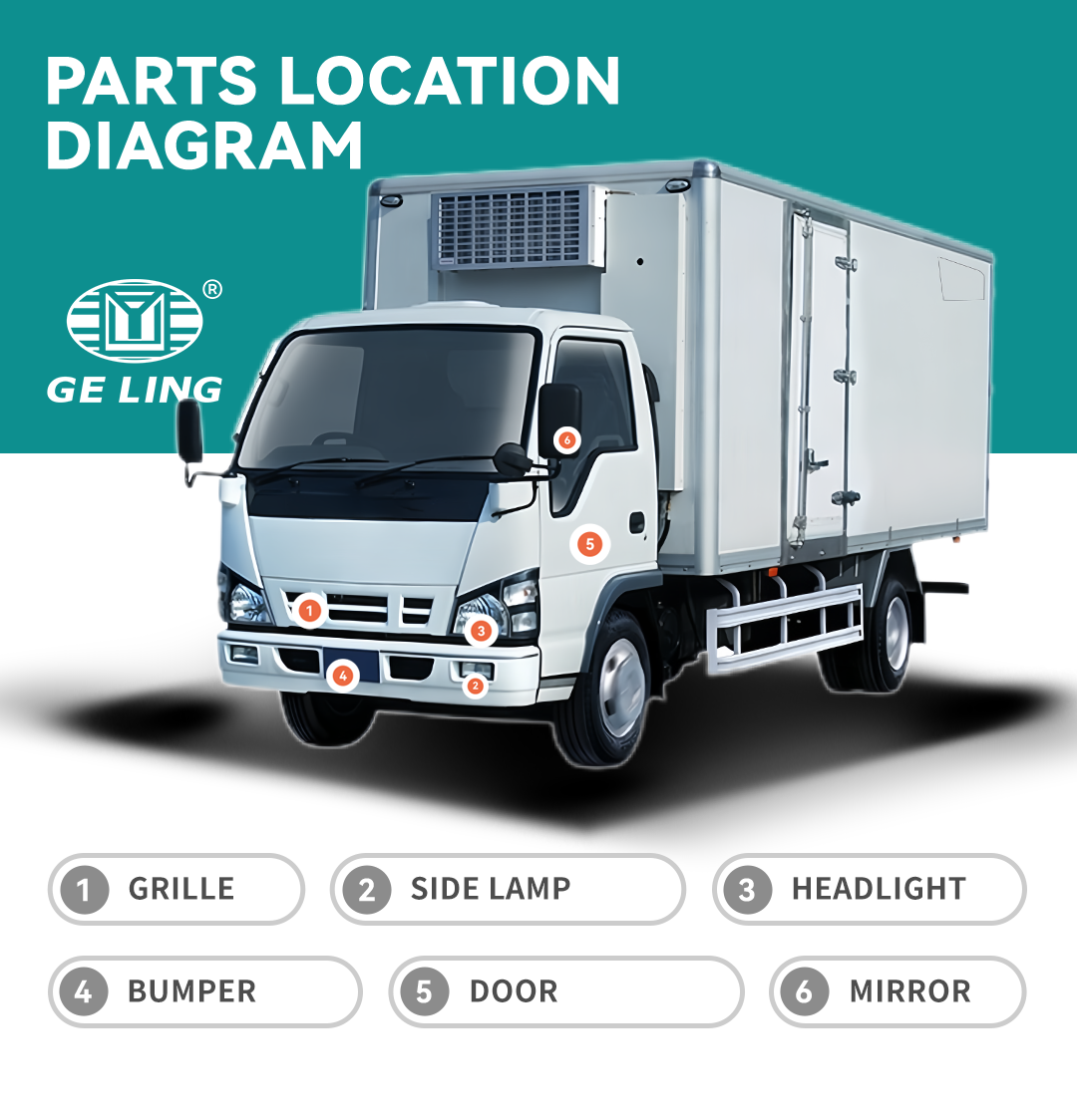 Isuzu 600p