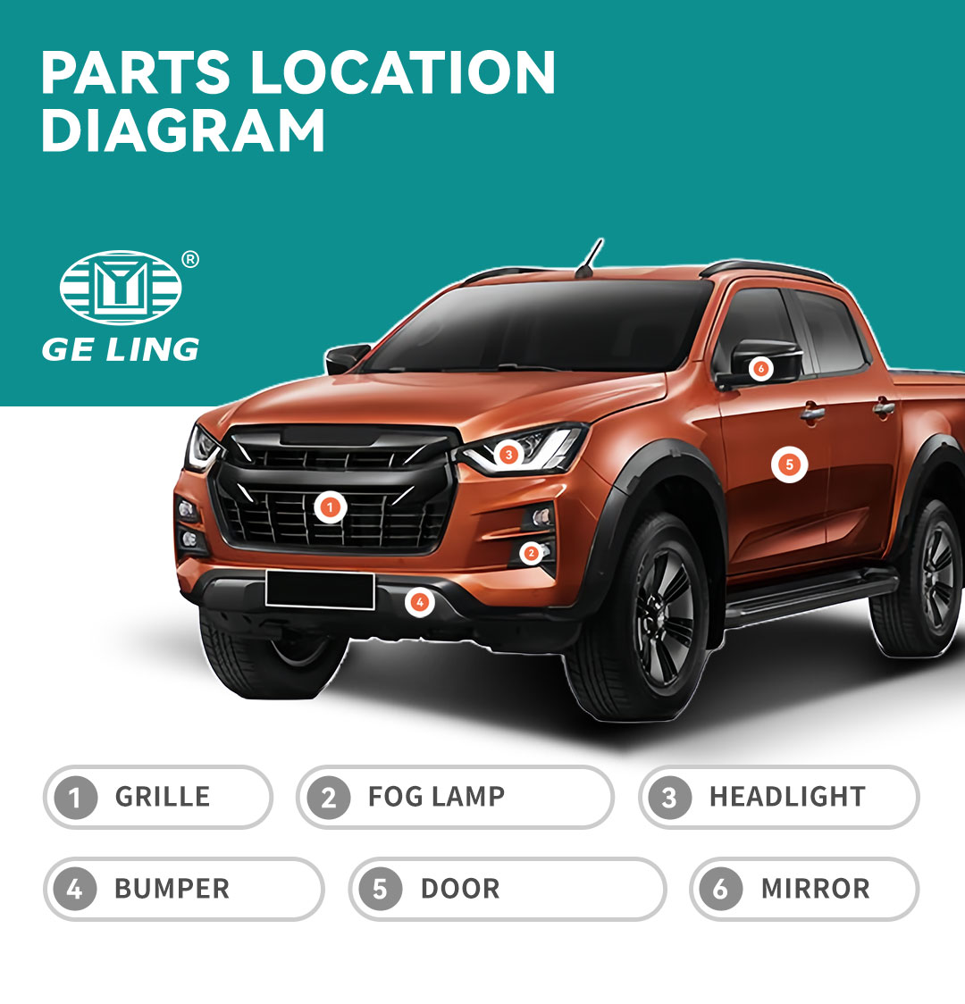 Isuzu Dmax 2020