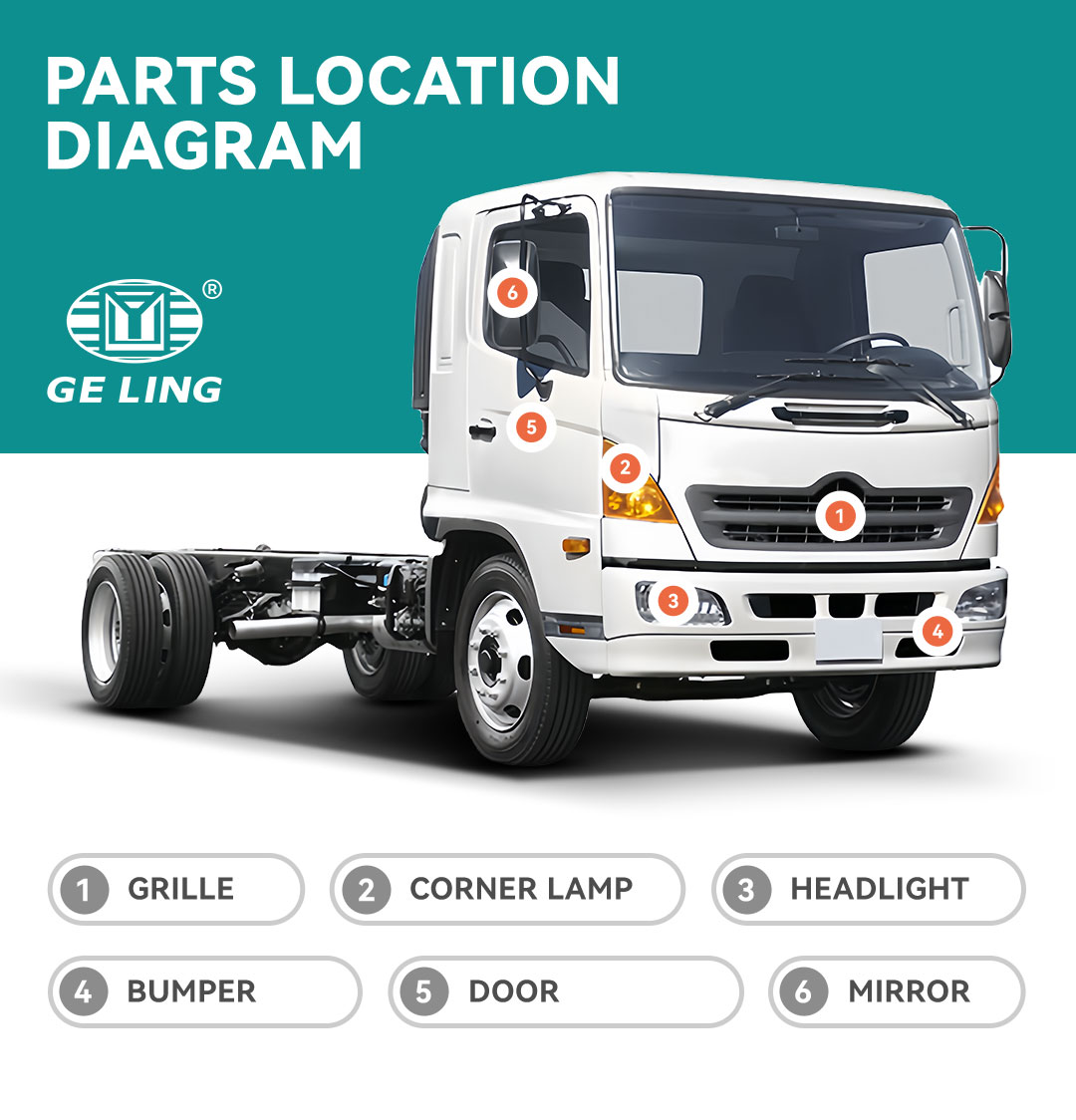 hino 500