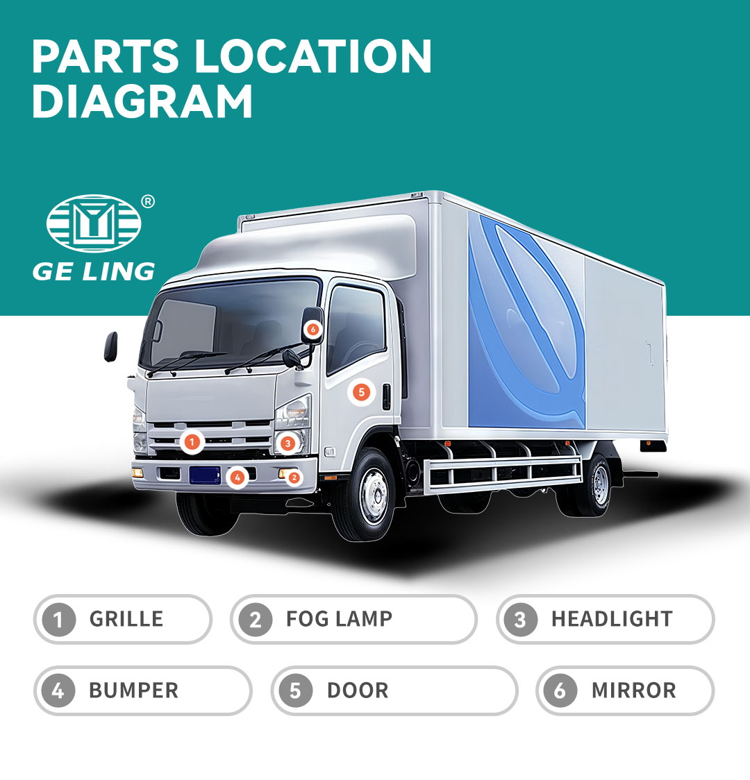 auto parts for isuzu 700p